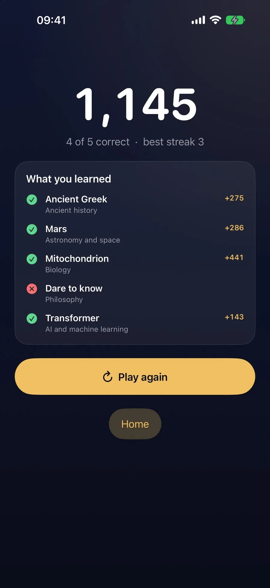 Sapere: What you learned in the round